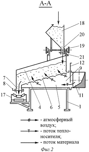 Секционная сушилка периодического действия (патент 2331827)