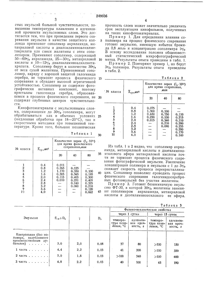 Способ изготовления галогенидосеребряных фотографических эмульсий (патент 249936)