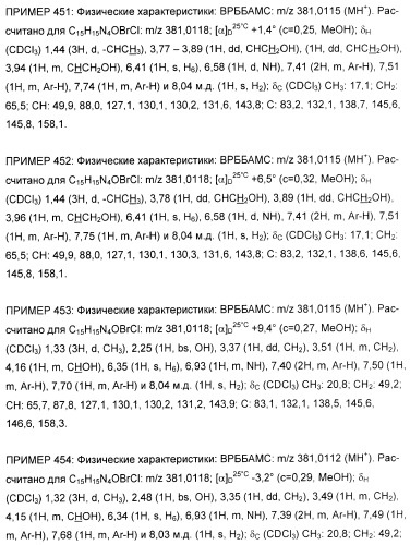 Новые пиразолопиримидины как ингибиторы циклин-зависимой киназы (патент 2380369)