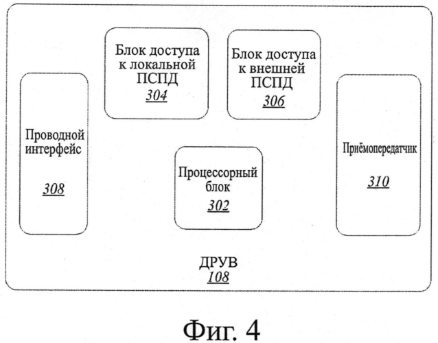 Способ и система управления сетевым доступом (патент 2575812)