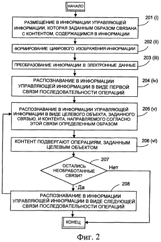 Обработка информации (патент 2387007)