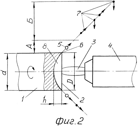Способ получения сферических порошков и гранул (патент 2361698)