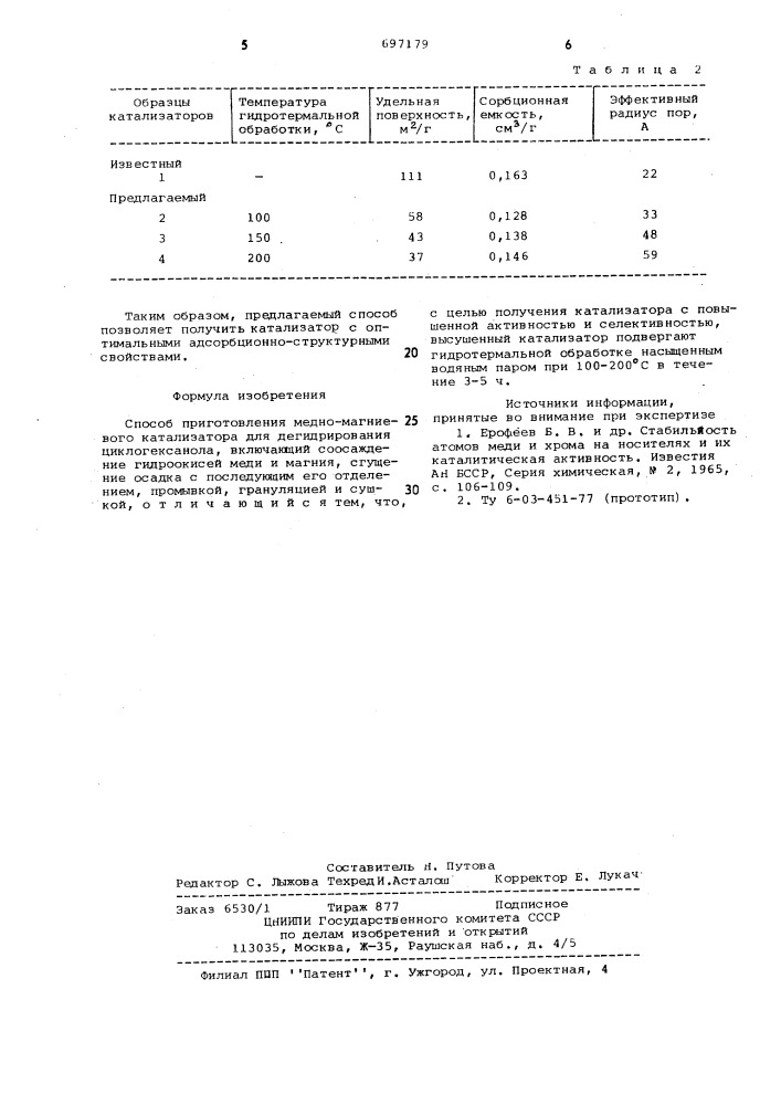 Способ приготовления медномагниевого катализатора для дегидрирования циклогексанола (патент 697179)