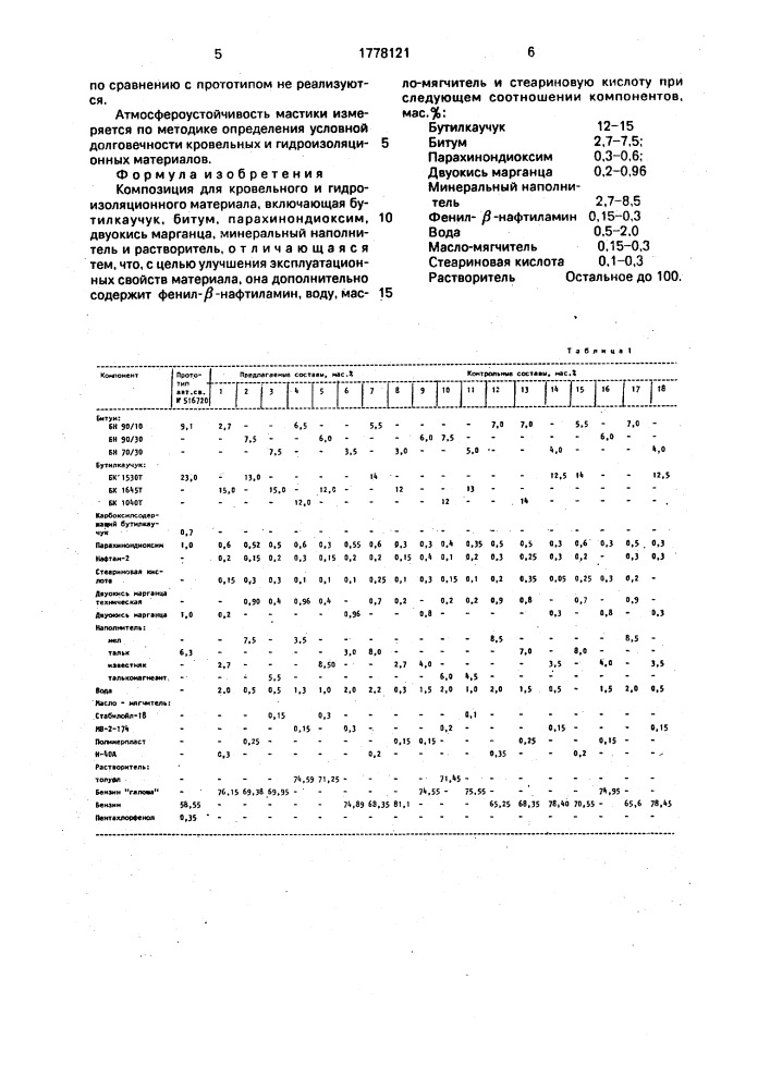 Композиция для кровельного и гидроизоляционного материала (патент 1778121)