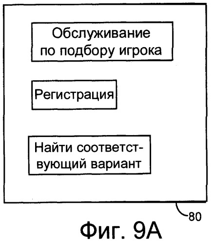 Метод связи игроков с использованием игровых автоматов (варианты) и игровой автомат для его осуществления (патент 2326443)