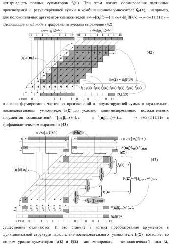 Способ преобразования «-/+»[mj]f(+/-) → ±[mj]f(+/-)min структуры аргументов аналоговых логических сигналов «-/+»[mj]f(+/-) - "дополнительный код" в условно минимизированную позиционно-знаковую структуру аргументов ±[mj]f(+/-)min троичной системы счисления f(+1,0,-1) и функциональная структура для его реализации (варианты русской логики) (патент 2503123)