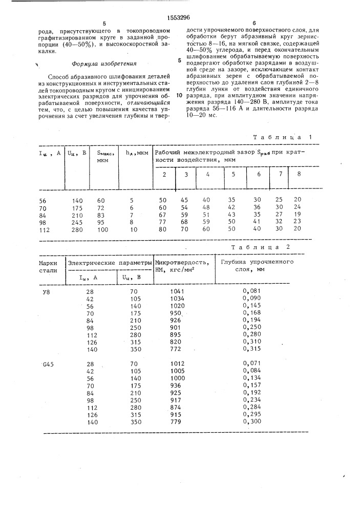 Способ абразивного шлифования (патент 1553296)