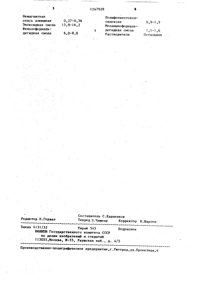 Состав рабочего слоя носителя магнитной записи (патент 1247928)