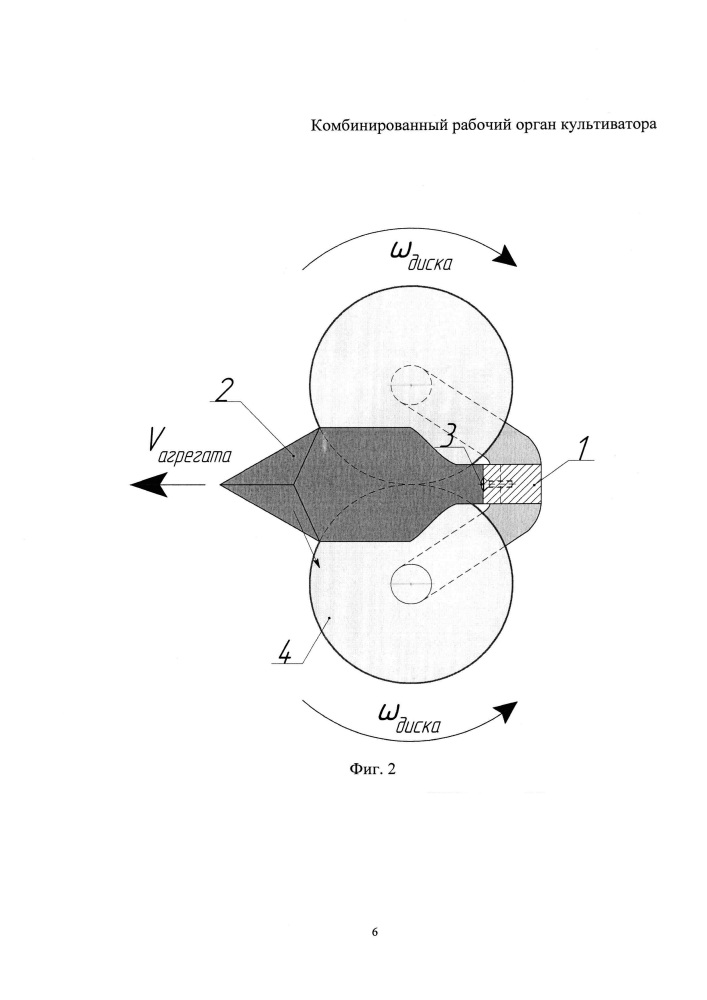 Комбинированный рабочий орган культиватора (патент 2638042)