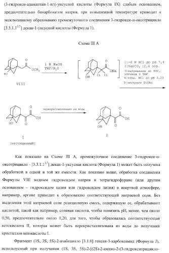 Способ получения ингибиторов дипептидилпептидазы iv и их производных (патент 2373194)