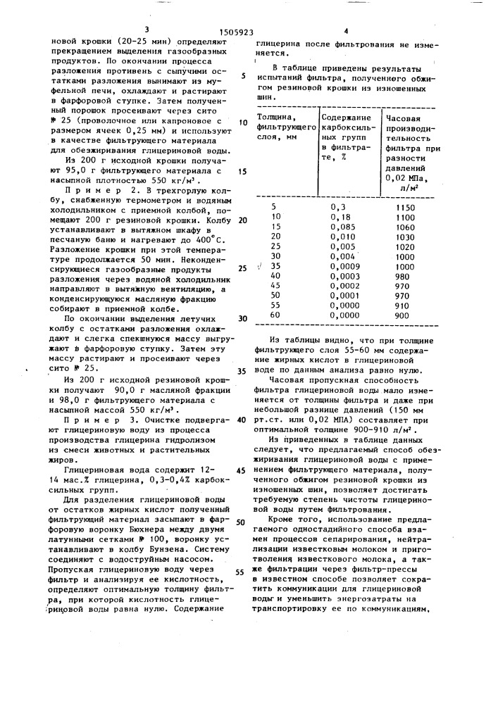 Способ очистки глицериновой воды от жирных кислот (патент 1505923)