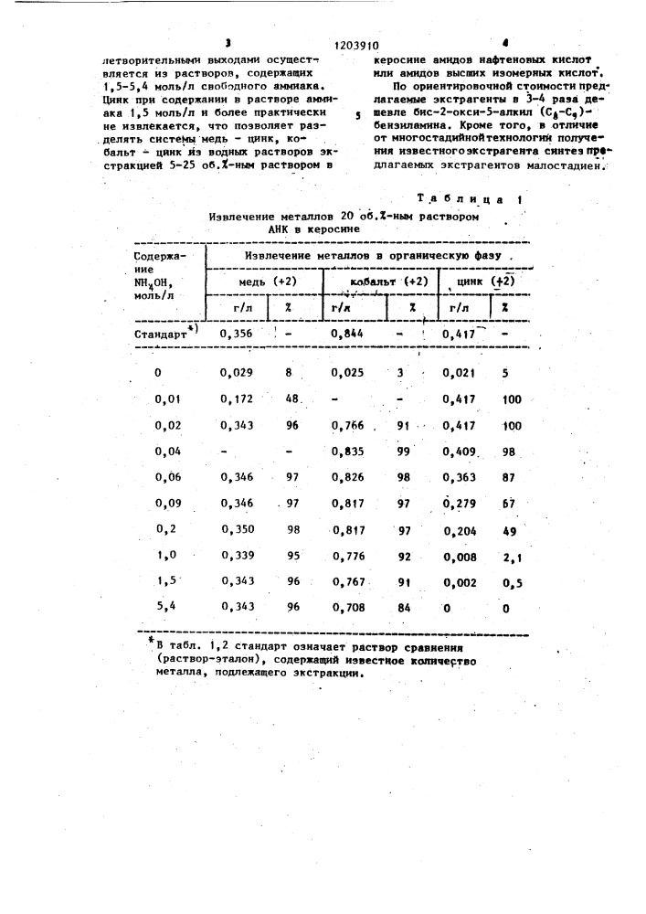Способ извлечения и разделения цветных металлов из щелочных растворов экстракцией (патент 1203910)