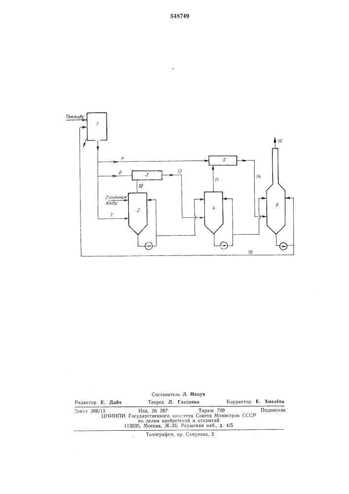 Способ огневого обезвреживания сточной воды (патент 548749)