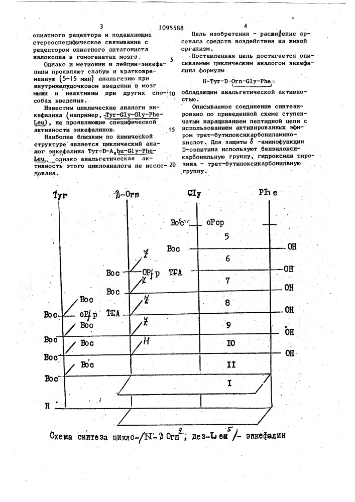 Циклический аналог энкефалина, обладающий анальгетической активностью (патент 1095588)