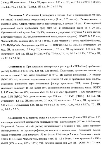 Циклоалкильные соединения-ингибиторы функции калиевых каналов (патент 2343143)