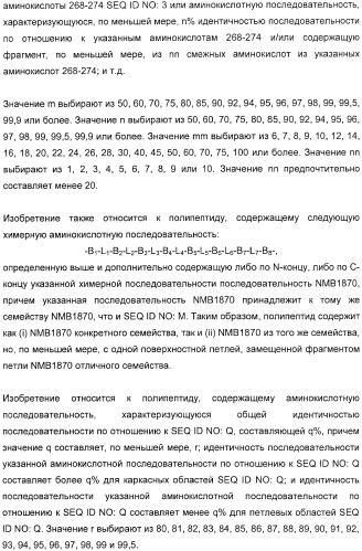 Домены и эпитопы менингококкового белка nmb1870 (патент 2375374)