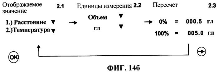 Система для изготовления имеющего модульную конструкцию устройства для определения физической величины в технологическом процессе и унифицированные компоненты (патент 2342639)