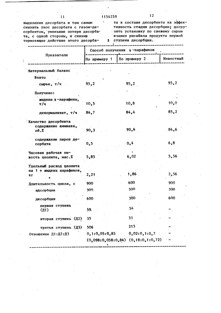 Способ выделения нормальных парафиновых углеводородов (патент 1154259)