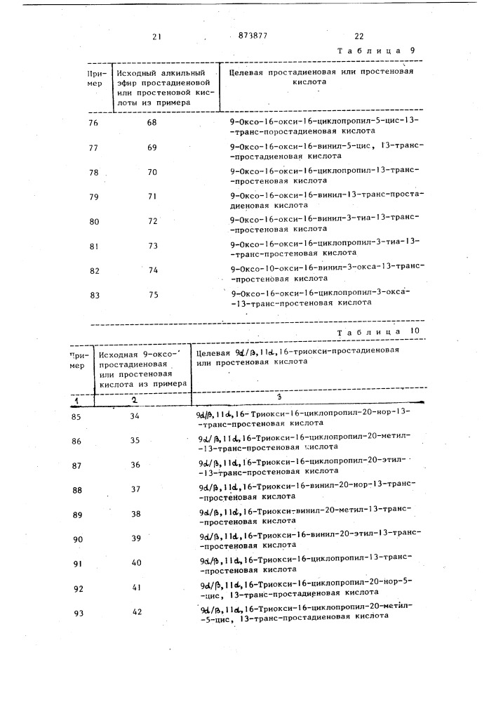Способ получения оптически акивных или рацемических производных простановых кислот или их солей (патент 873877)