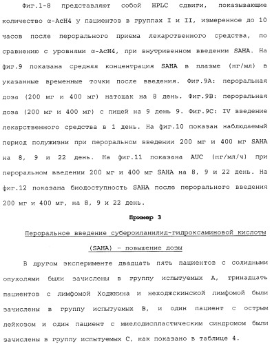 Способы лечения рака с использованием ингибиторов hdac (патент 2356547)