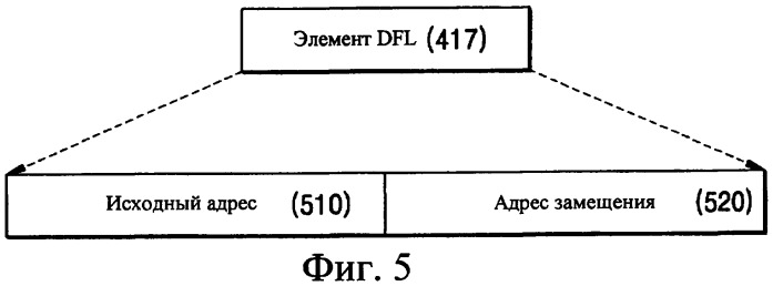 Носитель информации, устройство для записи/воспроизведения и способ записи/воспроизведения (патент 2345427)