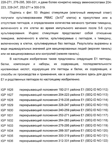 Очищенные белки оболочки вируса гепатита с для диагностического и терапевтического применения (патент 2313363)