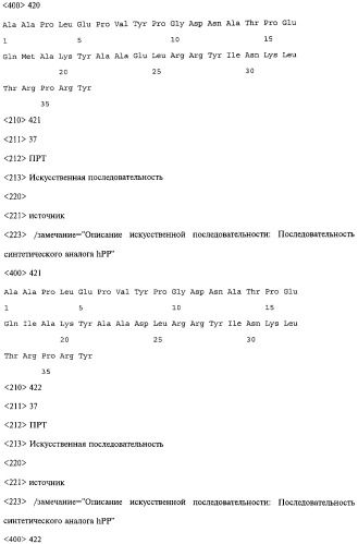 Аналог панкреатического полипептида человека (варианты), фармацевтическая композиция на его основе, способ лечения ожирения или диабета, способ снижения аппетита, уменьшения поглощения пищи или снижения потребления калорий и способ косметического снижения массы посредством указанного аналога (патент 2506273)