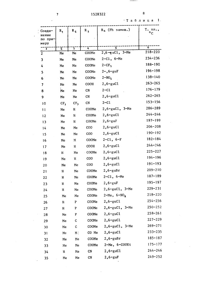 Способ получения производных пиразолпиримидина (патент 1528322)