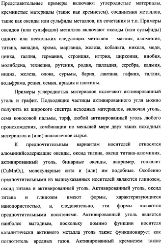 Наномерные золотые катализаторы, активаторы, твердые носители и соответствующие методики, применяемые для изготовления таких каталитических систем, особенно при осаждении золота на твердый носитель с использованием конденсации из паровой фазы (патент 2359754)