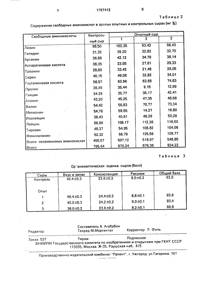 Способ производства рассольного сыра (патент 1787412)