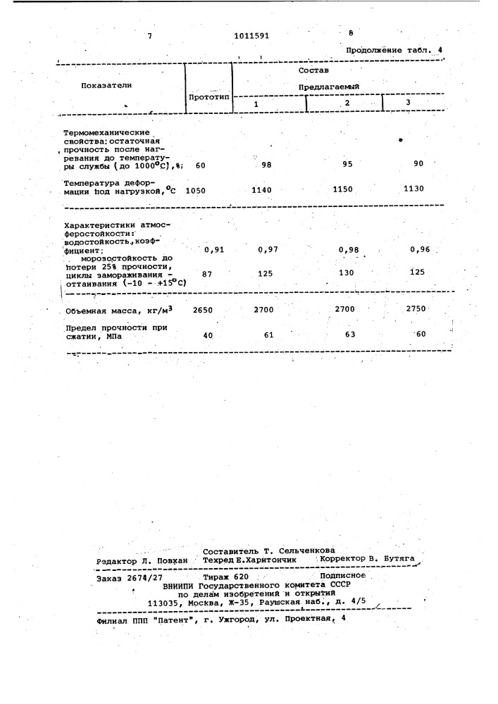 Сырьевая смесь для изготовления жаростойкого бетона (патент 1011591)