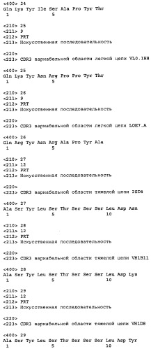Автоматическое инъекционное устройство (патент 2438721)