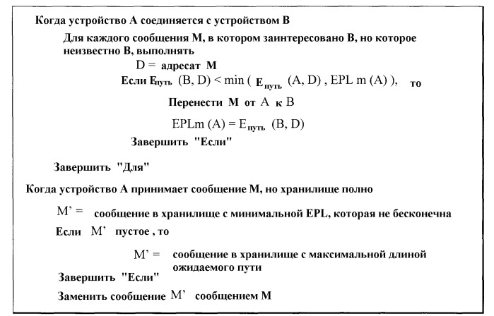 Метапространство: промежуточное коммуникационное программное обеспечение для частично соединенных одноранговых сетей мобильной связи с произвольной структурой (патент 2366108)