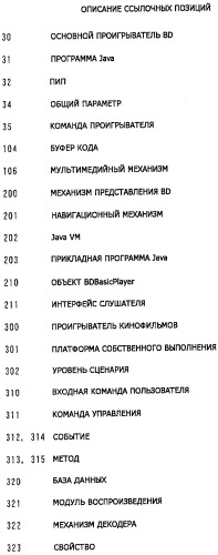 Устройство воспроизведения и способ воспроизведения (патент 2312412)