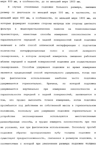 Стеклянная подложка большого размера для фотошаблона и способ изготовления, считываемая компьютером среда записи и способ экспонирования материнского стекла (патент 2340037)