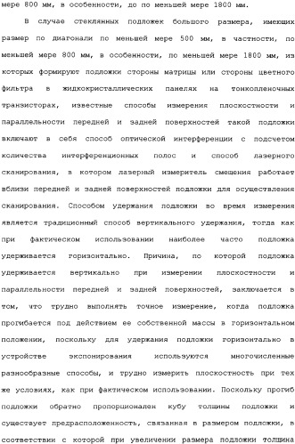 Стеклянная подложка большого размера для фотошаблона и способ изготовления, считываемая компьютером среда записи и способ экспонирования материнского стекла (патент 2340037)