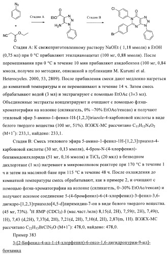 Соединения и композиции в качестве ингибиторов активности каннабиноидного рецептора 1 (патент 2431635)