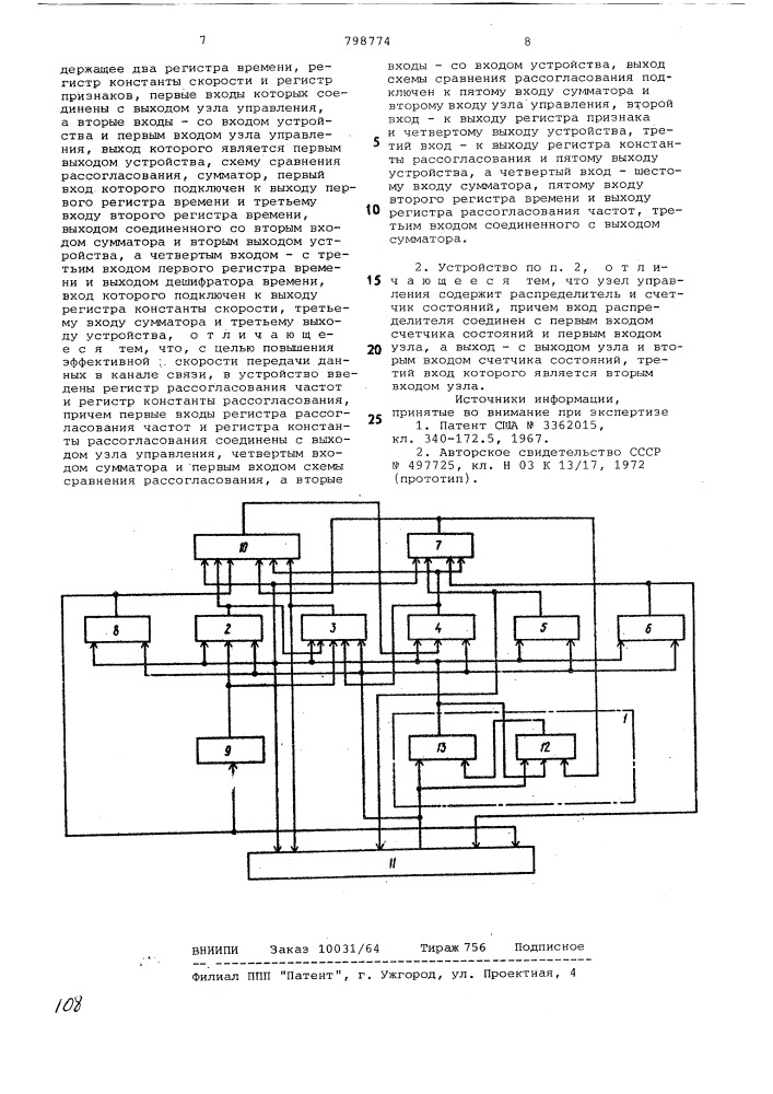 Устройство для синхронизацииввода информации из канала связи (патент 798774)