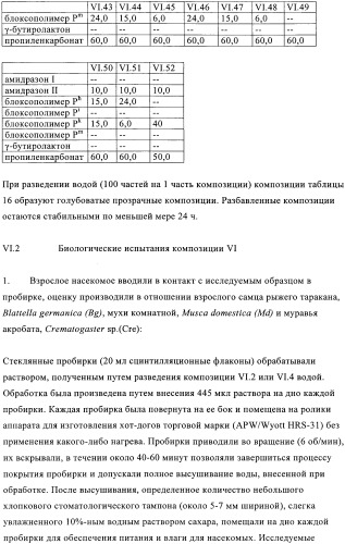 Жидкие пестицидные композиции (патент 2358427)