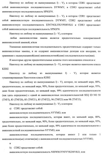 Улучшенные нанотела против фактора некроза опухоли-альфа (патент 2464276)