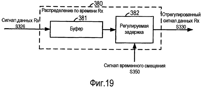 Система и способ внутриполосного модема для передачи данных по цифровым беспроводным сетям связи (патент 2470464)