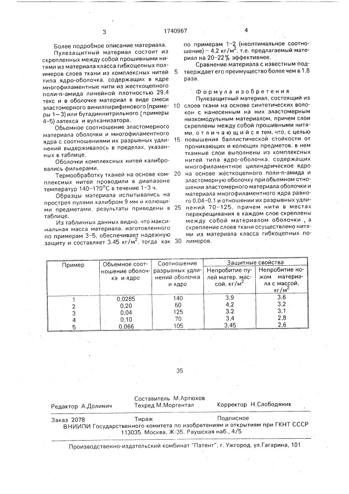 Пулезащитный материал (патент 1740967)