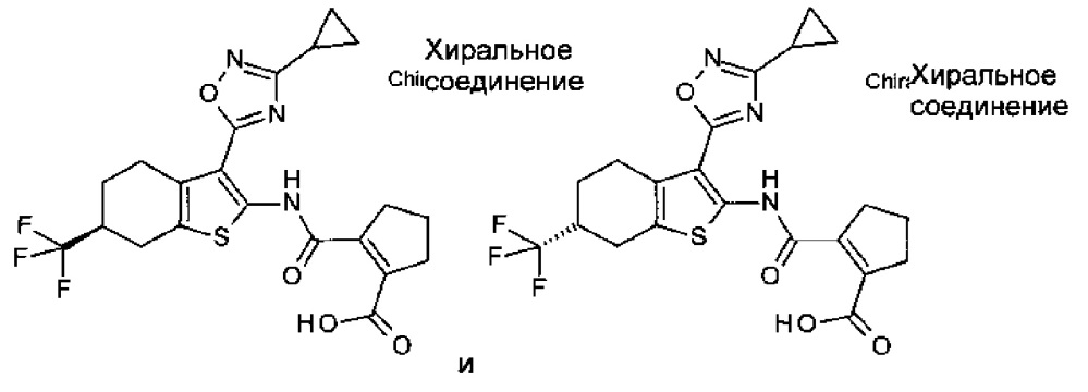 Новые бициклические соединения тиофениламида (патент 2644565)