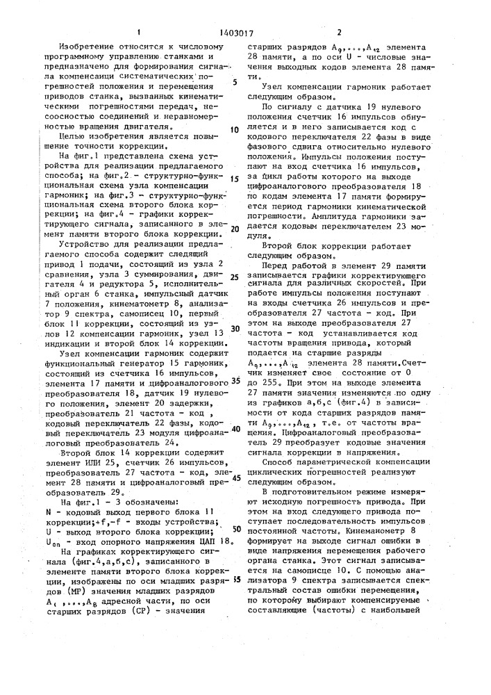 Способ параметрической компенсации циклических погрешностей привода подач станка с чпу (патент 1403017)