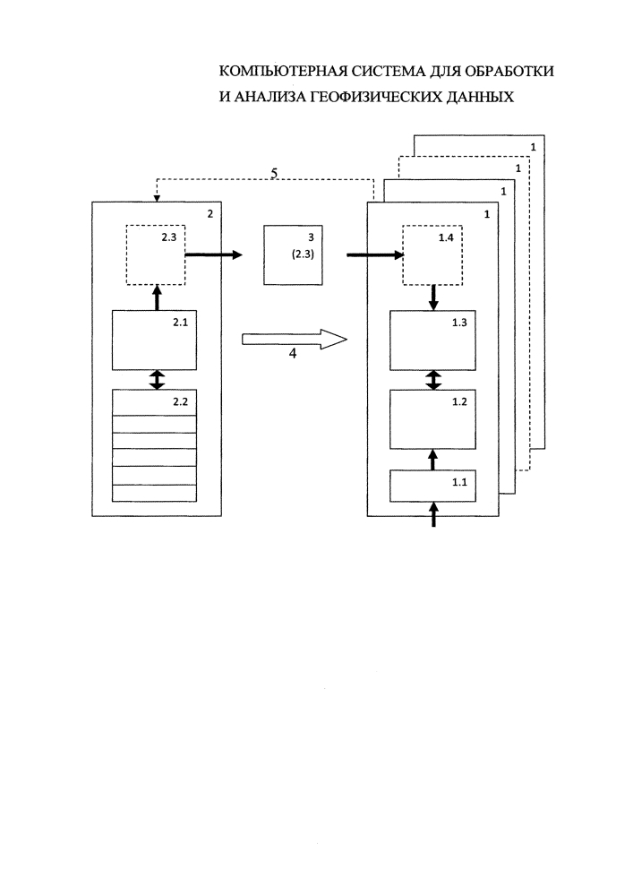 Компьютерная система для обработки и анализа геофизических данных (патент 2639649)