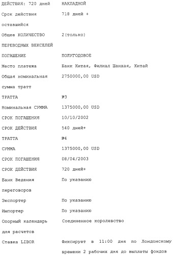 Форфейтинговые транзакции (патент 2323478)