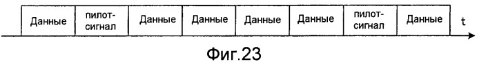 Способ радиосвязи, базовая станция и пользовательский терминал (патент 2482620)