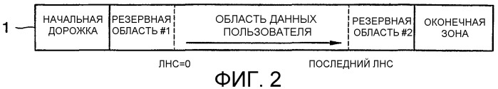 Способ записи/воспроизведения, устройство записи/воспроизведения и оптический носитель записи (патент 2306620)