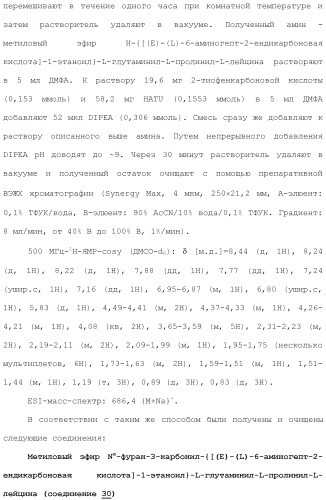 Системы михаэля в качестве ингибиторов трансглутаминазы (патент 2501806)