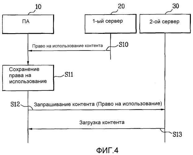 Способ загрузки контента и система для его выполнения (патент 2388048)
